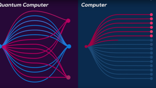 quantum computing "Anxiety ... Dizziness ... Freedom": Paraself Virtue