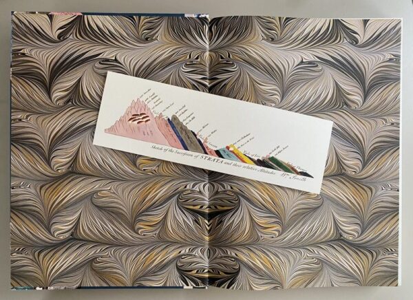 Inside the cover of my copy, a two-sided bookmark in Strata: William Smith's Geological Maps