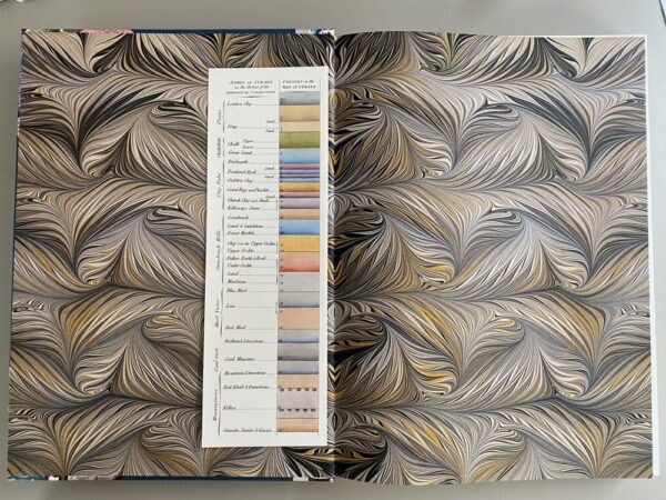 Inside the cover, a bookmark for Strata: William Smith's Geological Maps