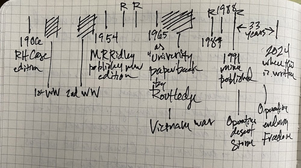 Timeline of the publication history of the second series Arden Shakespeare Antony and Cleopatra
