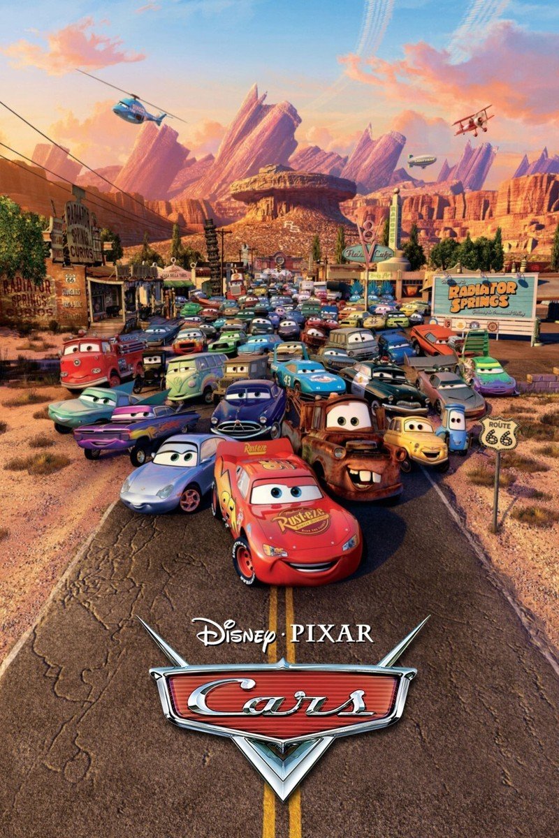 cars 2006 poster Janissary January 2026 Consumption